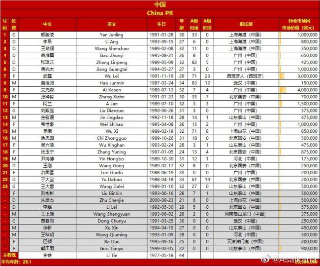 查理·卡伦是一名护士，他在工作的16年里先后杀害了300多名病人，绰号“死亡天使”